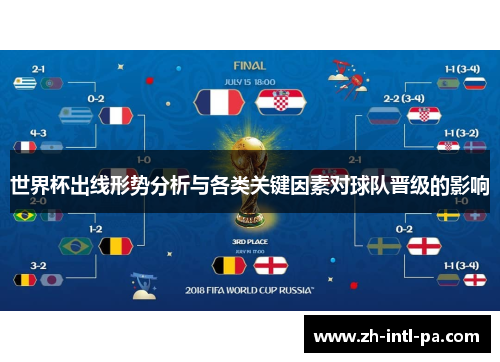 世界杯出线形势分析与各类关键因素对球队晋级的影响