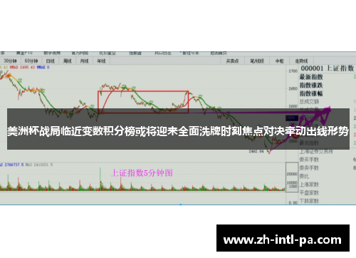 美洲杯战局临近变数积分榜或将迎来全面洗牌时刻焦点对决牵动出线形势