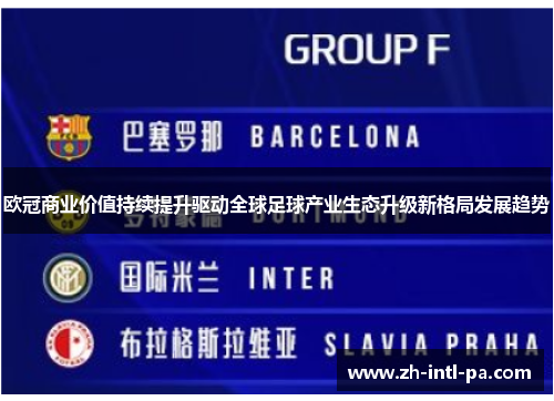 欧冠商业价值持续提升驱动全球足球产业生态升级新格局发展趋势