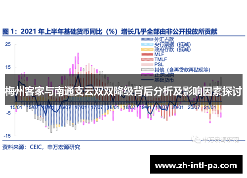 梅州客家与南通支云双双降级背后分析及影响因素探讨