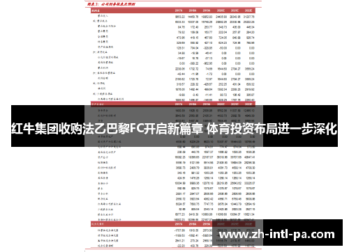 红牛集团收购法乙巴黎FC开启新篇章 体育投资布局进一步深化