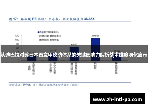 从迪巴拉对阵日本看意甲攻防体系的关键影响力解析战术维度演化启示 从迪巴拉对阵日本看意甲攻防体系的关键影响力解析战术维度演化启示