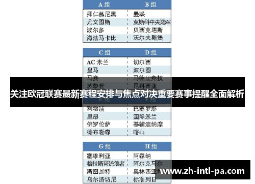关注欧冠联赛最新赛程安排与焦点对决重要赛事提醒全面解析